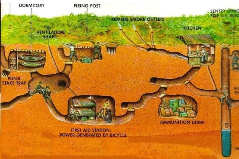 Ho Chi Minh city tour - Cu Chi Tunnels (B, L) 1
